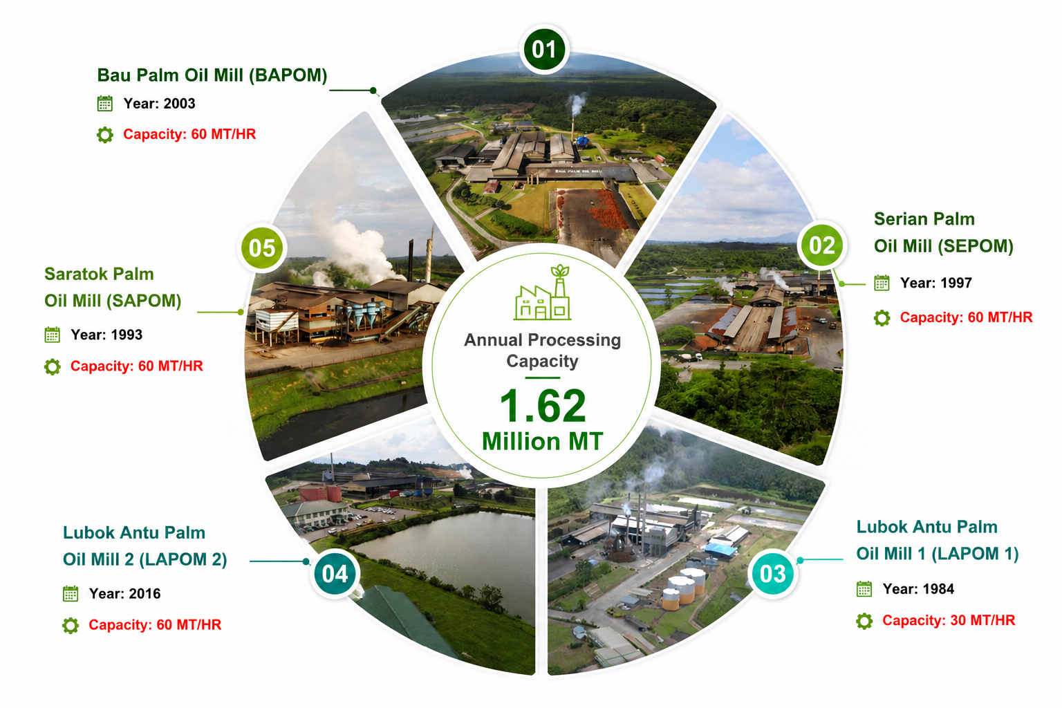 Mill Product Quality Targets Poster